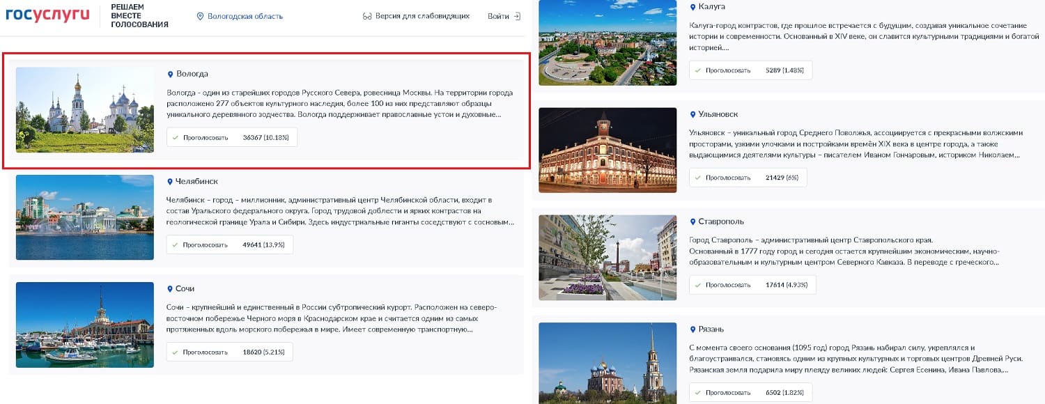 Вологда - культурная столица России