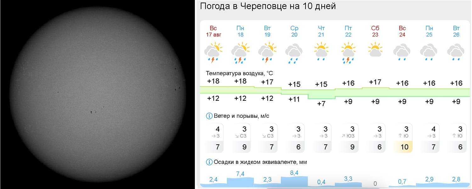 Ни пятен ни Солнца