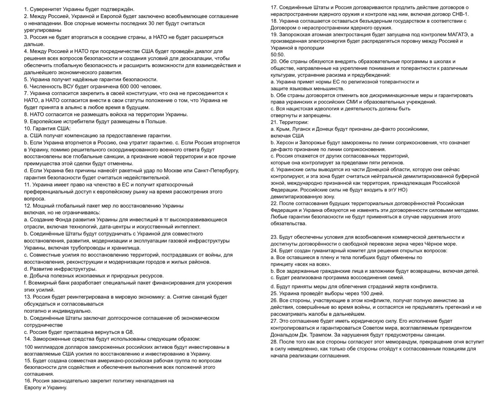Мирный план Трампа из 28 пунктов