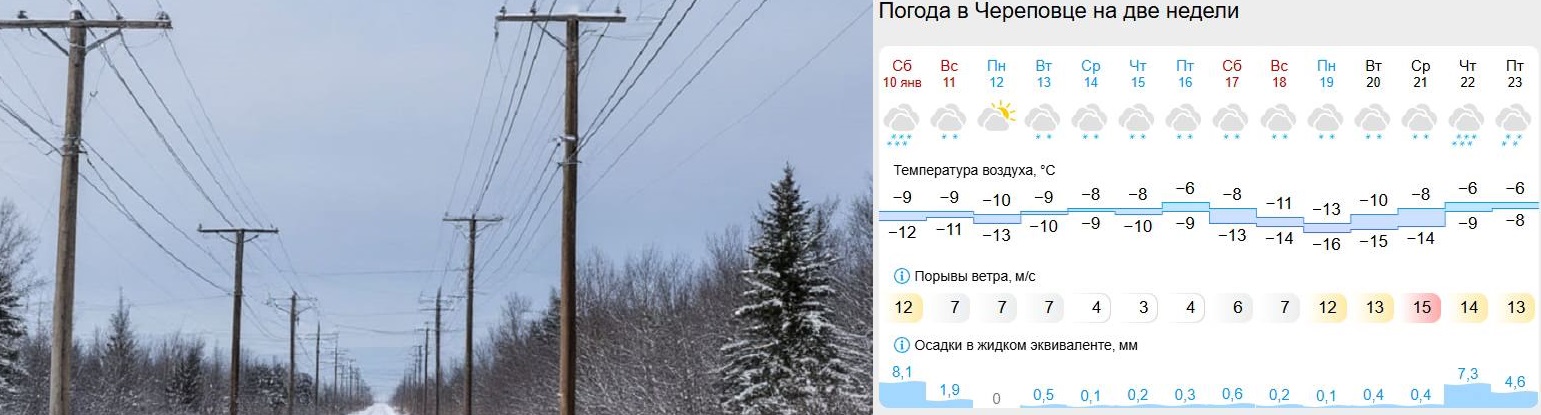 Вологодчина под снегом2