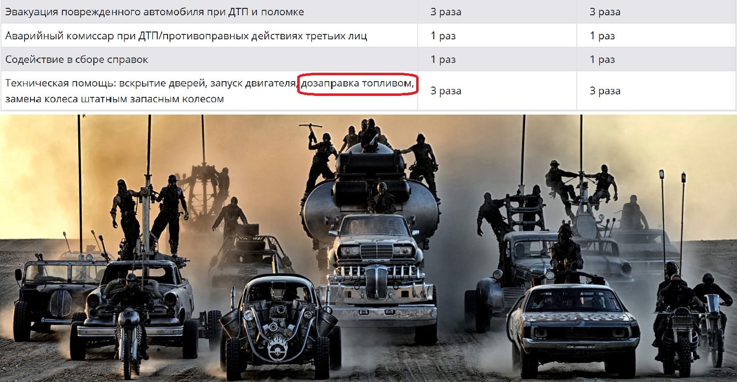 раздобыть бензин